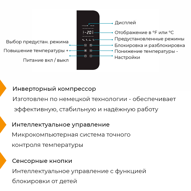 F005-30-7